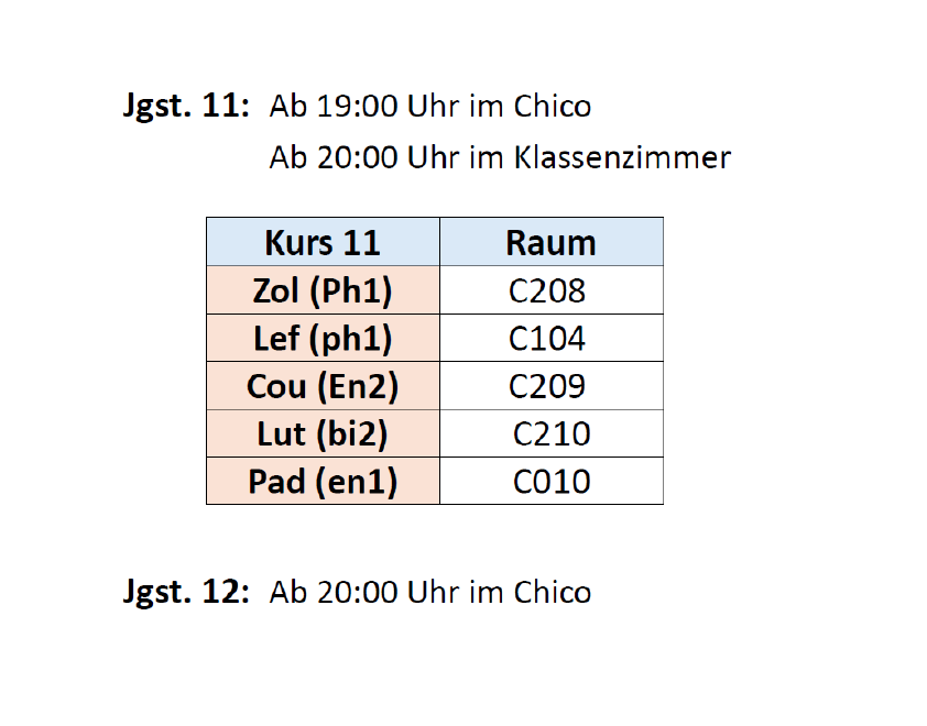 Elternabend_2_02 Elternabend_2_02