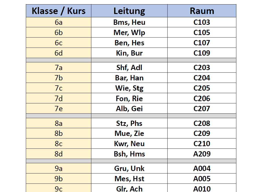 1_Schultag_Raeume_6_10