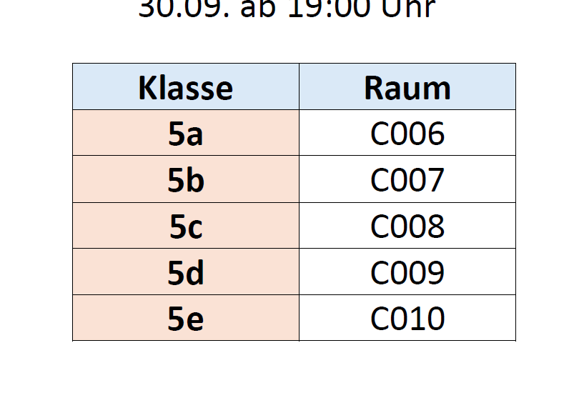 Elternabend_Kl5_8